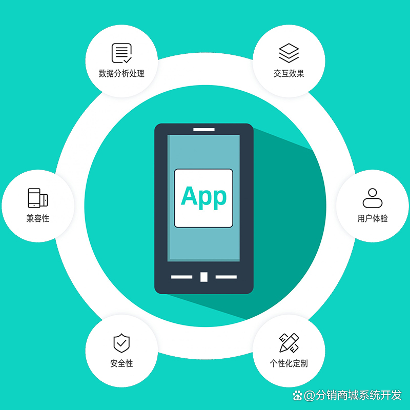 临沂本地App开发全景指南‌