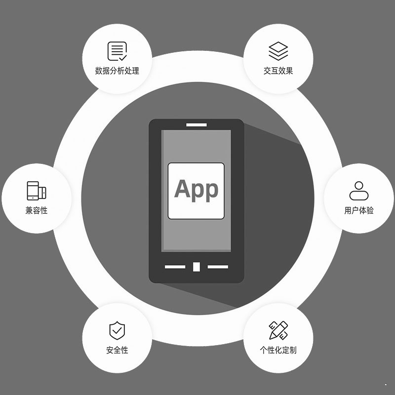 临沂APP开发：如何选择合适的APP开发团队？